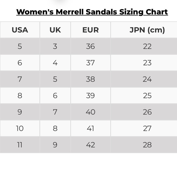 Merrell Alpine Cush Slide Sandals in Brindle Women’s size 6 - Picture 12 of 12